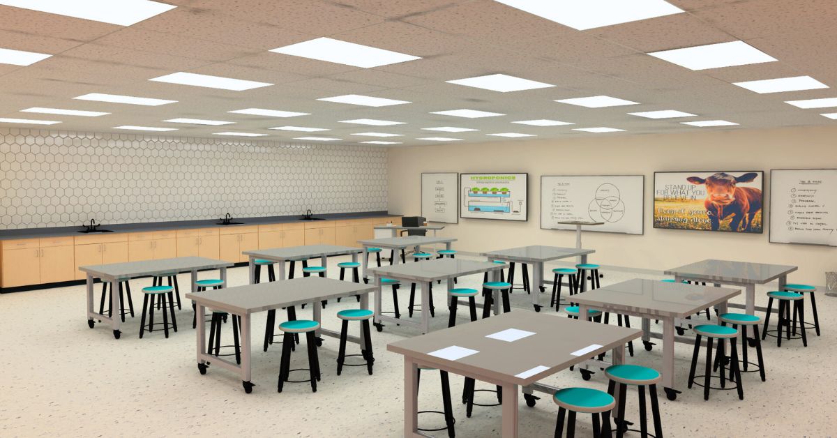 Future-Proof CTE Programs - Technical Education Post
